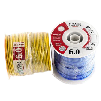 Stranded copper wire